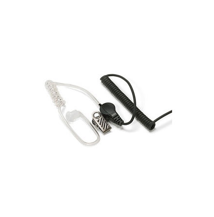 Zodiac �ronmussla Secret Service