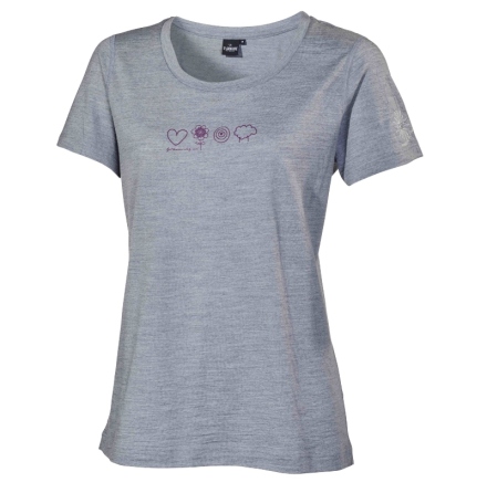 Ivanhoe Meja symbols Gr� 